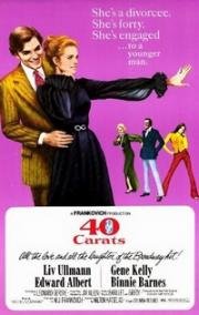 40 Карат (1973)