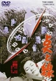 Точки и линии (1958)